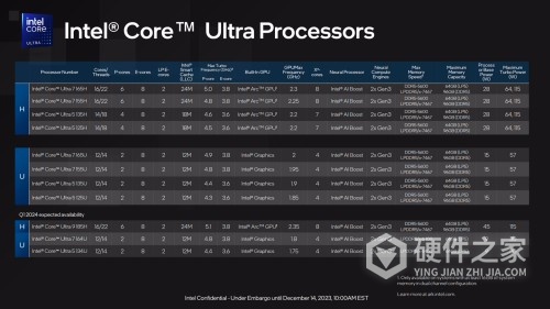 壹号本游侠 X1游戏平板配置参数