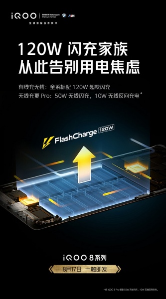 IQOO 8系列手机充电功率