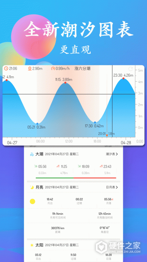 潮汐表App