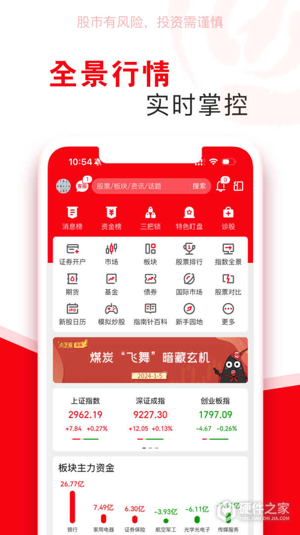 指南针股票