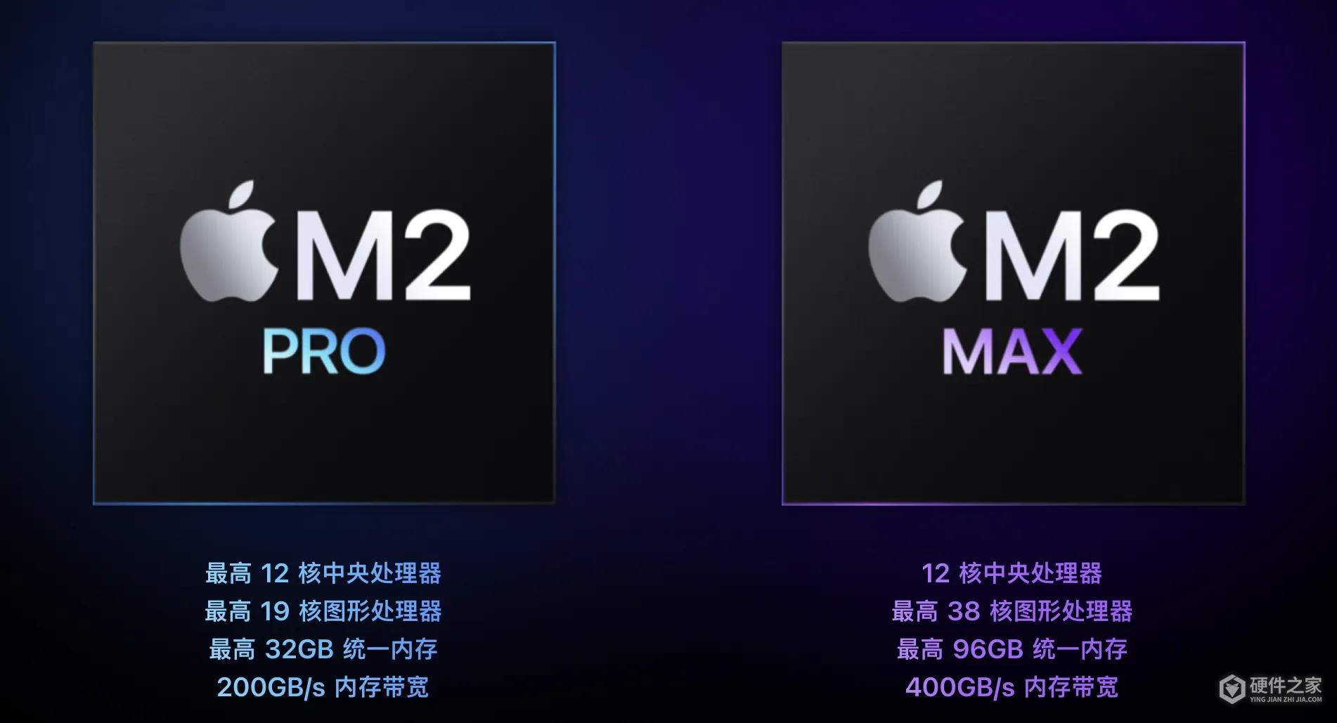 苹果m2pro芯片会有什么升级