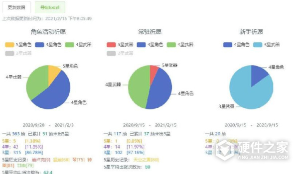 原神抽卡数据导出工具