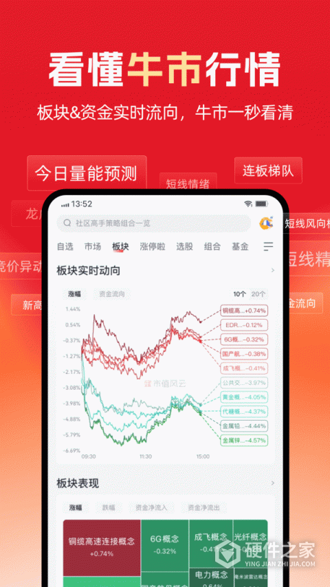 市值风云app