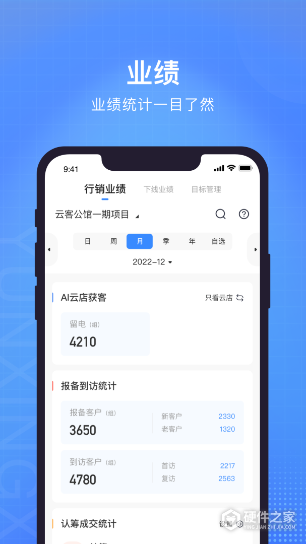 云行销