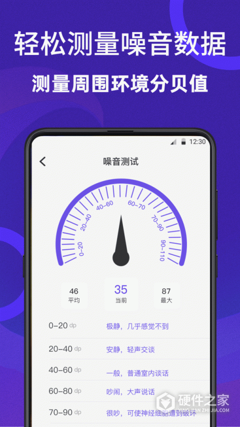 尺子测量员