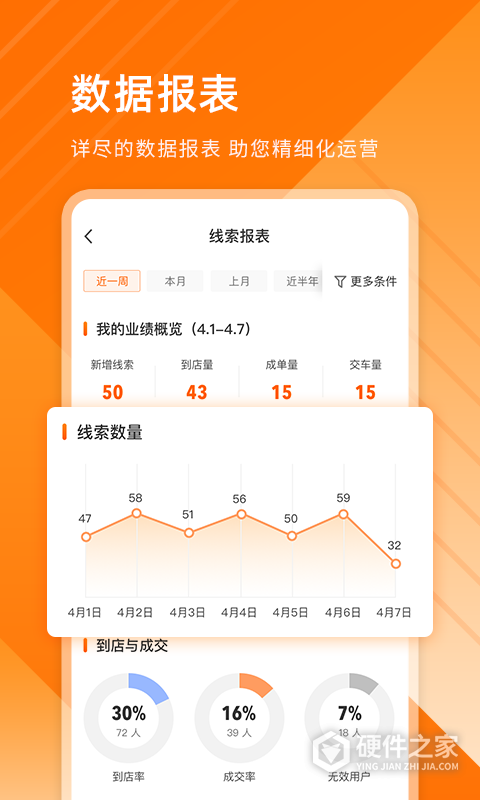 平行之家商家版app
