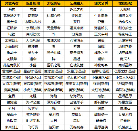 太极熊猫百度客户端