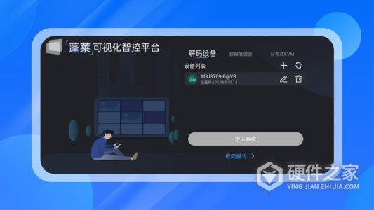 智控