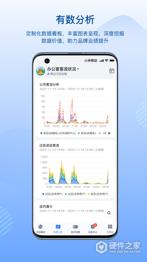 数智空间