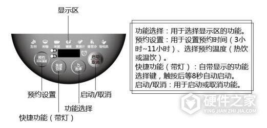九阳DJ13B-C630SG（升级）豆浆机说明书
