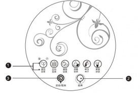 九阳JYS-50S01豆浆机说明书