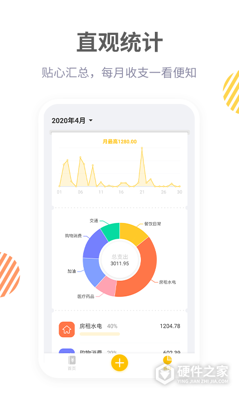 记账鸭app