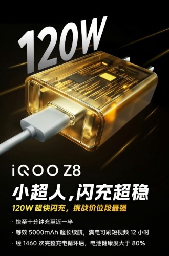 iqooz8电池多少毫安