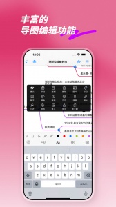 思维导图