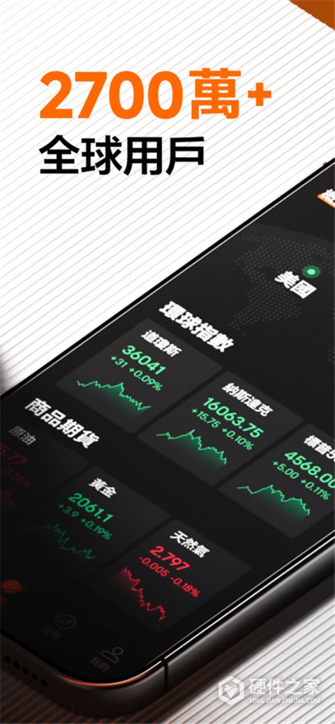 富途牛牛app
