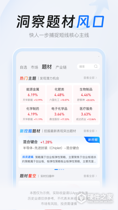 决策家