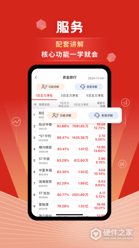 约牛股票App