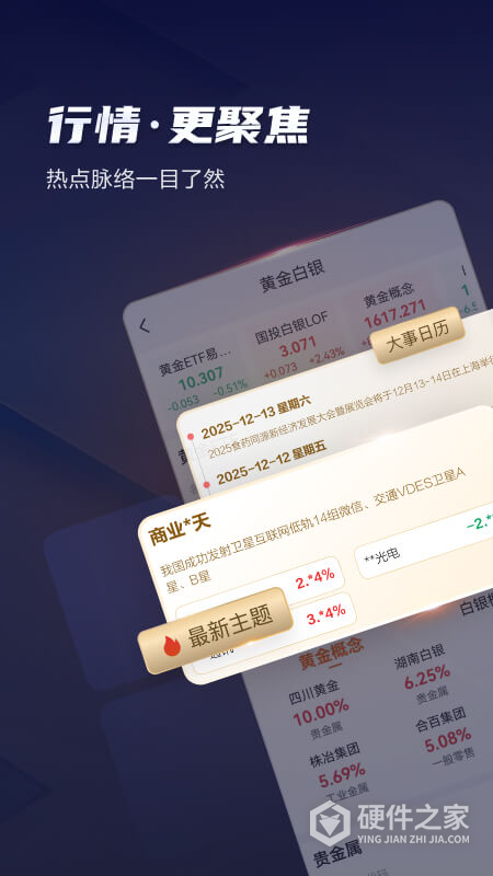 天风高财生