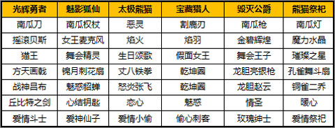 太极熊猫百度客户端