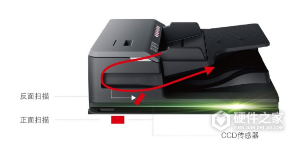 东芝Toshiba e-STUDIO7518A for win7/8/10 32bit