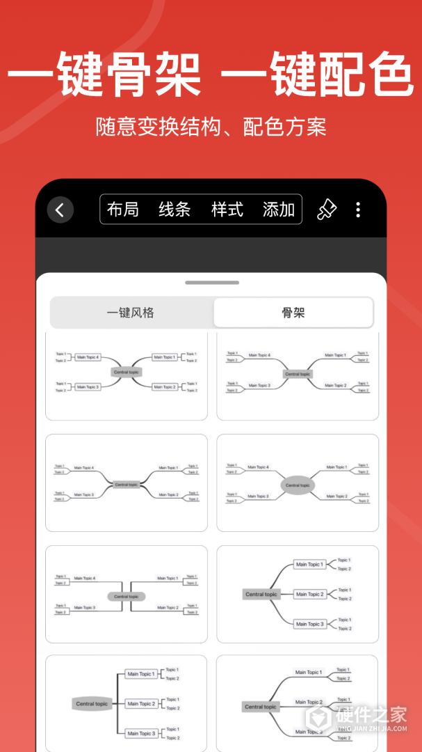 寻简思维导图