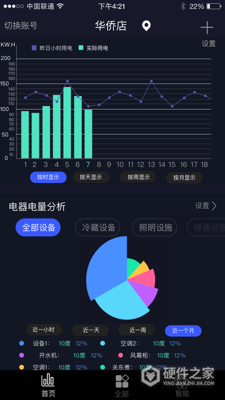 钛物智联