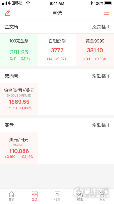 E融汇中国银行手机版app