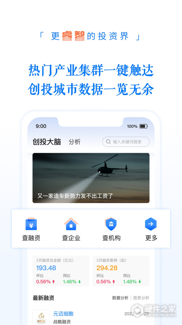 投资界