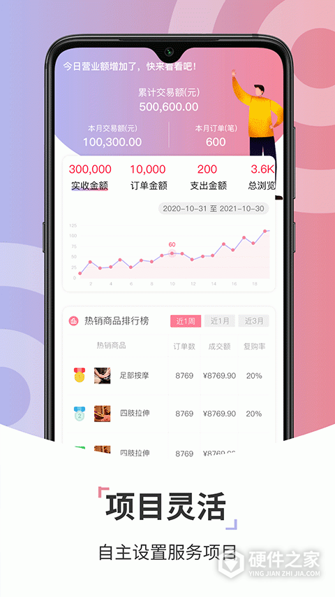 康养管家官方版