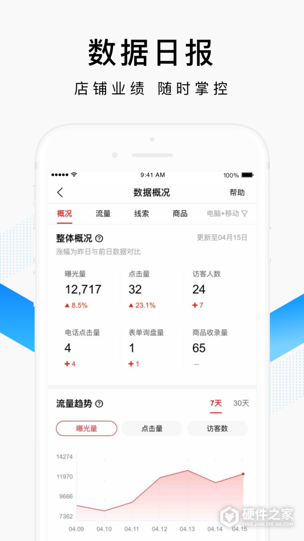 百度爱采购卖家