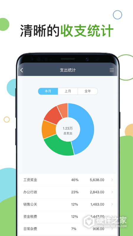 百草进销存销售管理