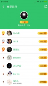 题王