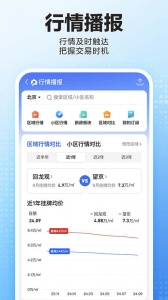 贝壳找房
