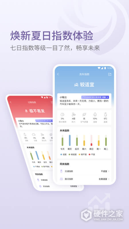 中国天气