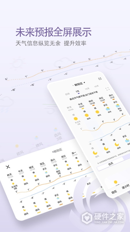 中国天气