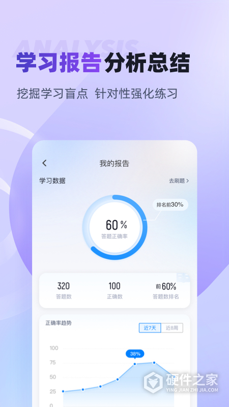 家庭教育指导师考试聚题库