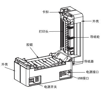 启锐QR-368产品说明书
