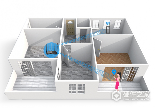 腾达ac7怎么设置成中继器模式