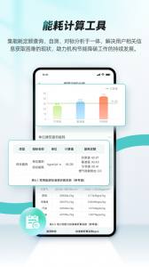 绿色国网