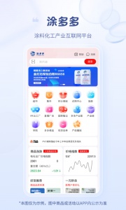 涂多多