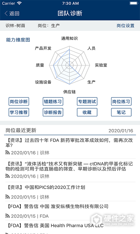 识林数据库
