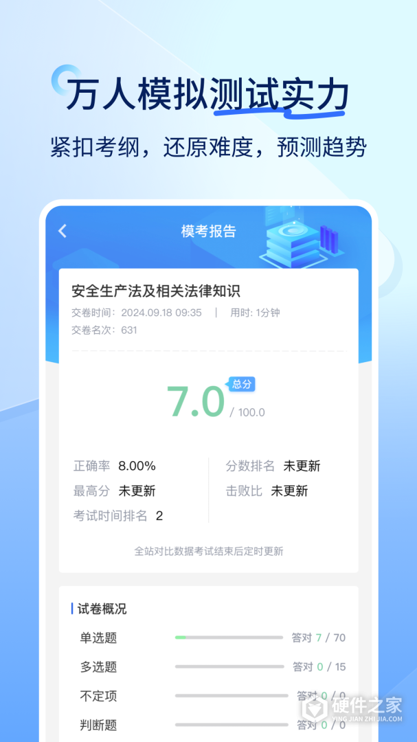 消防快题库