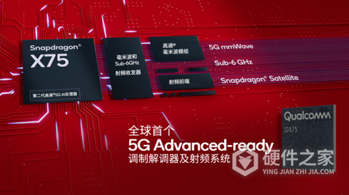 骁龙 X75基带可以应用哪些领域