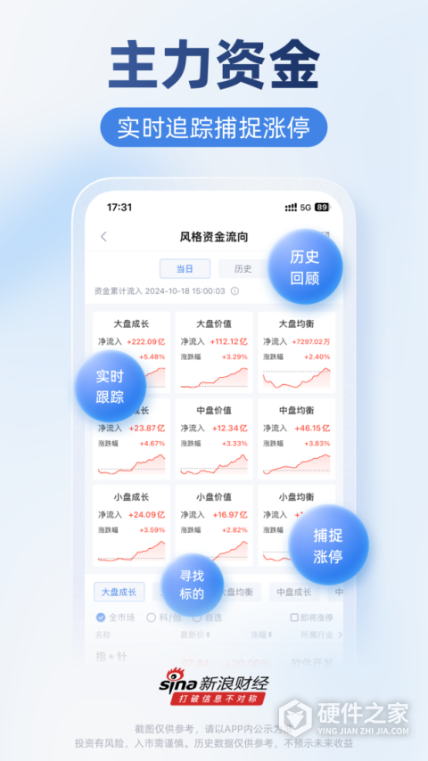 新浪财经极速版