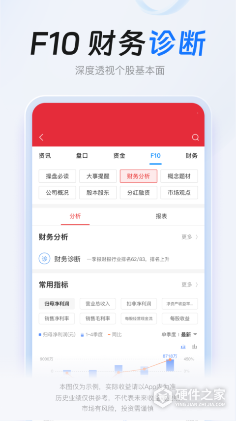 决策家
