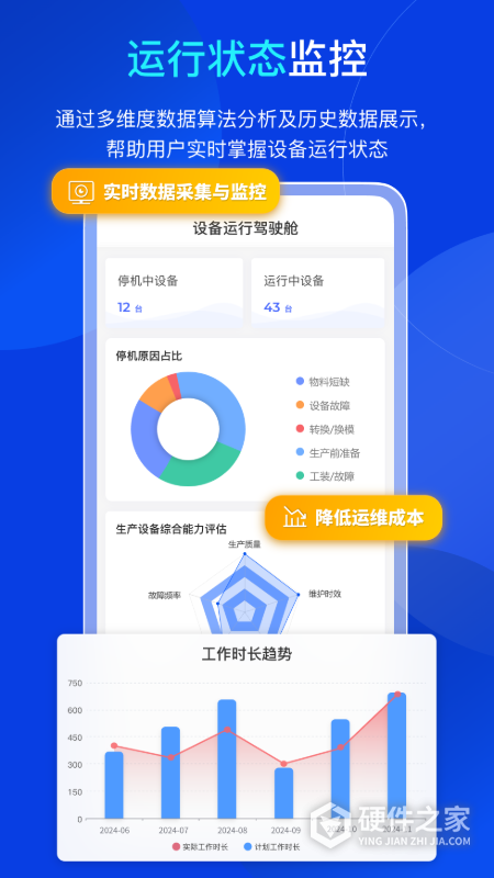 易点固定资产管理App