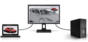 BENQ明基BL2201PU液晶显示器驱动