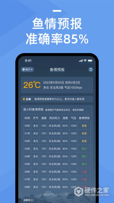 鱼情预报