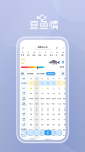 渔获