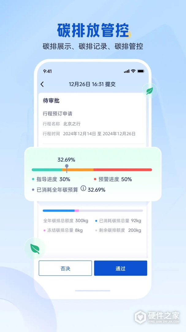 携程商旅